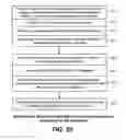 Fig. 23 -  Non-volatile memories with data alignment in a directly mapped file storage system