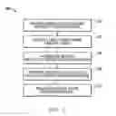 Fig. 04 - Non-volatile solid-state memory controller