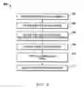Fig. 05 - Non-volatile solid-state memory controller