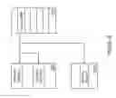 Fig. 19 - Dual mode access for non-volatile storage devices