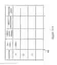 Fig. 30 - Dual mode access for non-volatile storage devices
