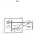 Fig. 02 - Data processing apparatus and method using translation table emulation