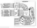 Fig. 01 - Apparatus and method for performing internal routing and signal processing
