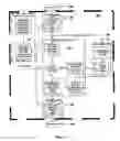 Fig. 03 - Apparatus and method for performing internal routing and signal processing