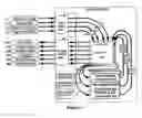 Fig. 04 - Apparatus and method for performing internal routing and signal processing