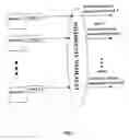 Fig. 03 - Methods and apparatus for improving fetching and dispatch of instructions in multithreaded processors