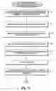 Fig. 10 - Simulating hardware dynamic partitioning capabilities