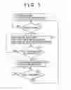 Fig. 04 - Information processing apparatus
