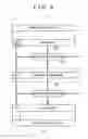 Fig. 09 - Information processing apparatus