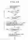 Fig. 27 - Information processing apparatus