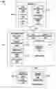 Fig. 01 - Method and system for controlling access to a secondary system