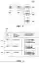 Fig. 04 - Method and system for controlling access to a secondary system