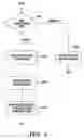Fig. 05 - Method and system for controlling access to a secondary system