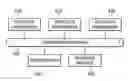 Fig. 01 - System and method for authorizing information flows