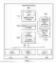 Fig. 04 - System and method for authorizing information flows