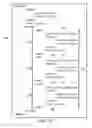 Fig. 06 - System and method for authorizing information flows