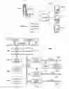 Fig. 02 - Reference monitor method for enforcing information flow policies