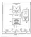 Fig. 04 - Reference monitor method for enforcing information flow policies