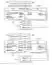 Fig. 07 - Reference monitor method for enforcing information flow policies