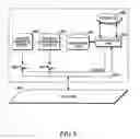 Fig. 07 - Method and apparatus for providing a supplicant access to a requested service