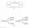 Fig. 02 - Malleable pseudonym certificate system and method