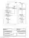 Fig. 03 - Malleable pseudonym certificate system and method