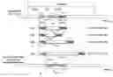 Fig. 01 - Method for embedding and detecting a watermark in a digital audio signal
