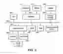 Fig. 06 - Method for secure access to document repositories