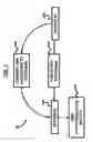 Fig. 02 - Cooperative non-repudiated message exchange in a network environment
