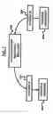 Fig. 06 - Cooperative non-repudiated message exchange in a network environment