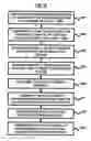 Fig. 08 - Cooperative non-repudiated message exchange in a network environment
