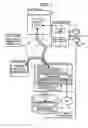 Fig. 02 - System, method and computer readable medium for certifying release of electronic information on an internet