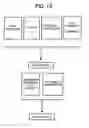 Fig. 16 - System, method and computer readable medium for certifying release of electronic information on an internet