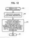 Fig. 17 - System, method and computer readable medium for certifying release of electronic information on an internet
