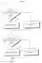 Fig. 09 - Write accessibility for electronic paper