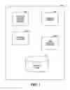 Fig. 02 - Client-side CAPTCHA ceremony for user verification