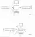 Fig. 02 - Method and device for protecting a program comprising a functional block