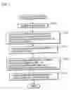 Fig. 05 - File management apparatus