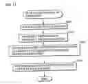 Fig. 12 - File management apparatus