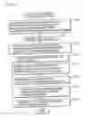 Fig. 13 - File management apparatus