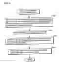 Fig. 15 - File management apparatus