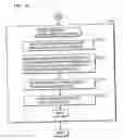 Fig. 19 - File management apparatus