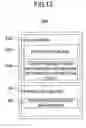 Fig. 13 - Copyright information management method
