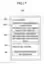 Fig. 17 - Copyright information management method