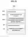 Fig. 19 - Copyright information management method