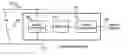 Fig. 01 - Method and apparatus to authenticate a power supply