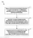 Fig. 01 - Power saving techniques for use in communication systems, networks, and devices