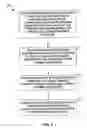 Fig. 03 - Power saving techniques for use in communication systems, networks, and devices