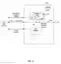 Fig. 04 - Data path controller with integrated power management to manage power consumption of a computing device and its components