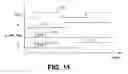 Fig. 07 - Memory timing model with back-annotating
